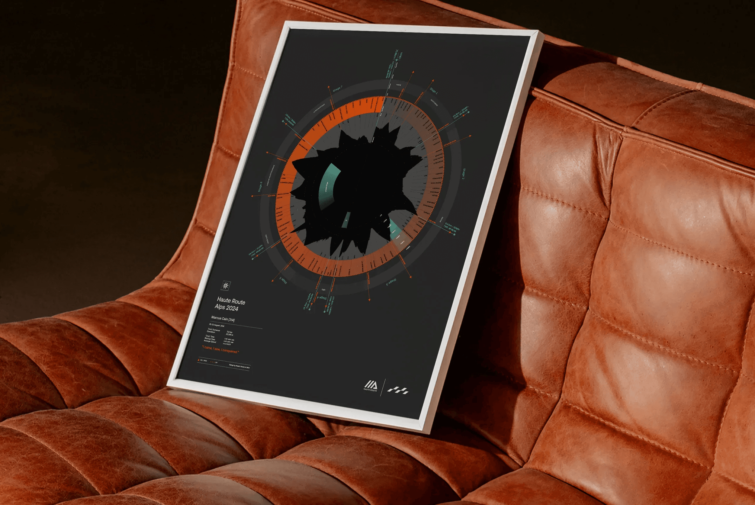 Bring Your Achievement Home